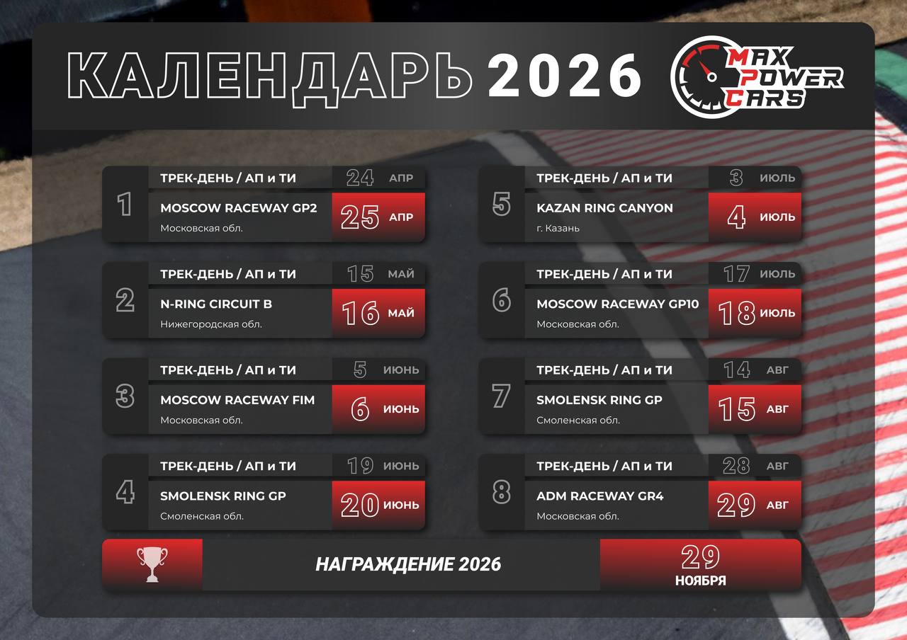Уважаемые Участники!