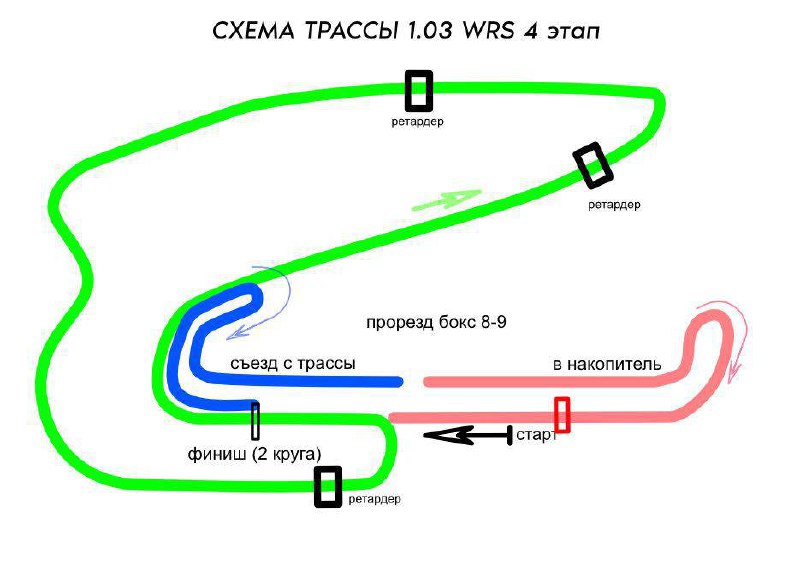 **🏔️WINTER RALLY SPRINT 4 ЭТАП
