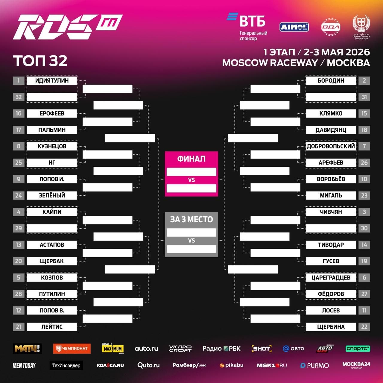 Топ-32 на Moscow Raceway: старт в 10:10