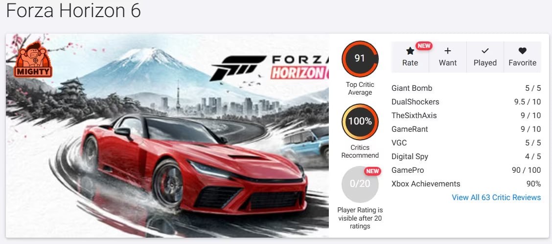 Forza Horizon 6 получила 91 балл на Metacritic и OpenCritic
