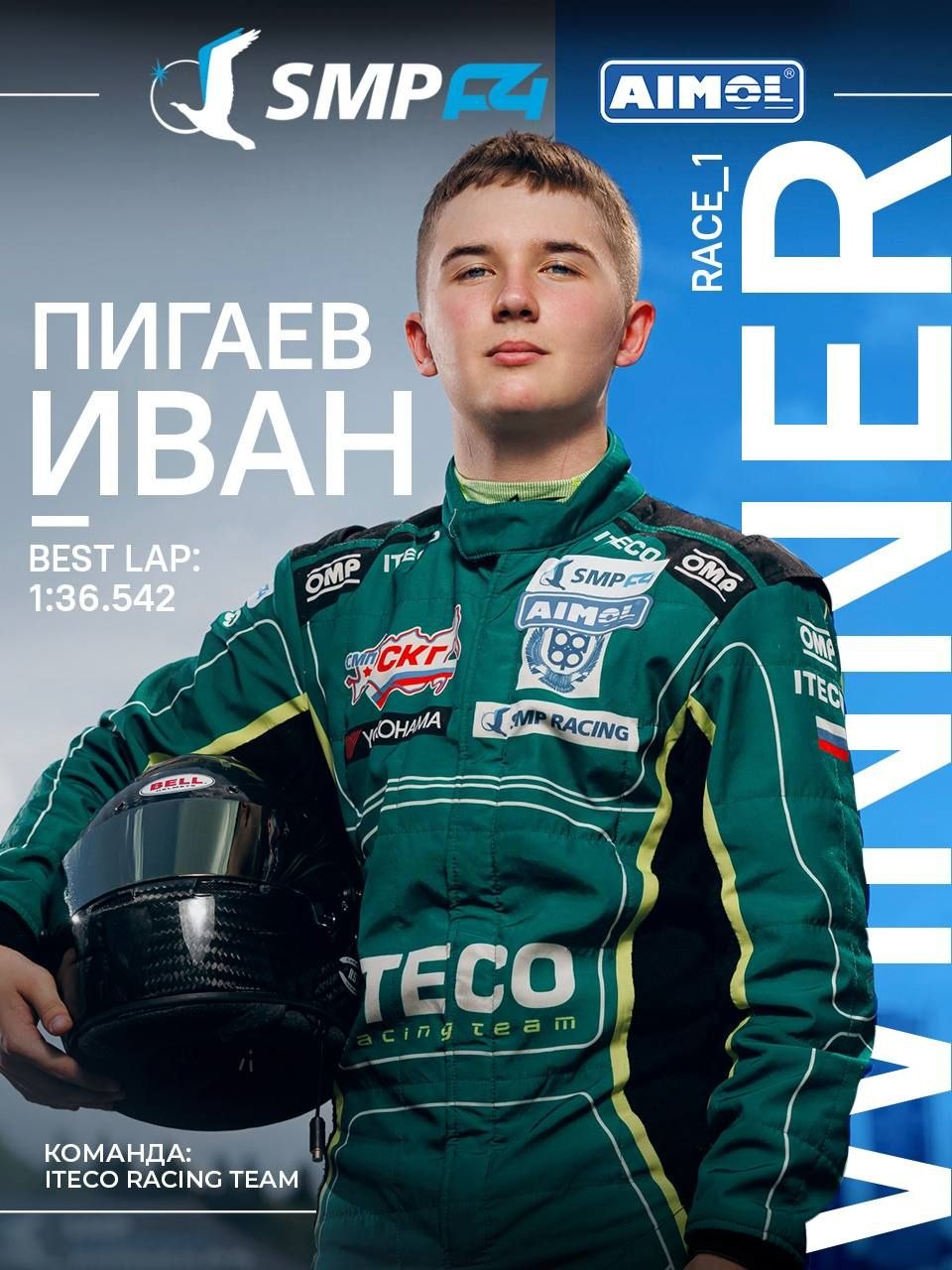 Результаты первой гонки SMP F4