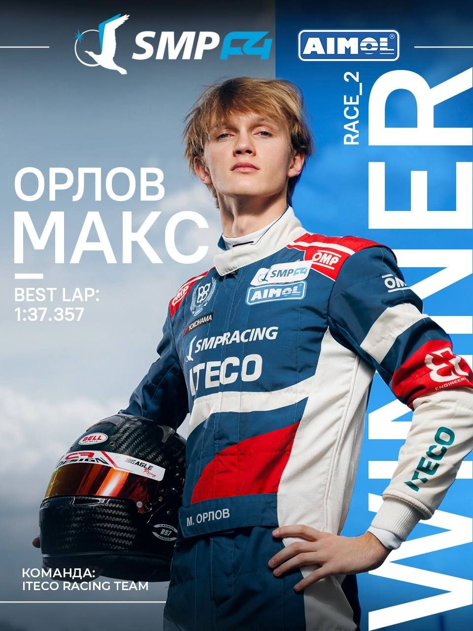 Результаты второй гонки на Moscow Raceway