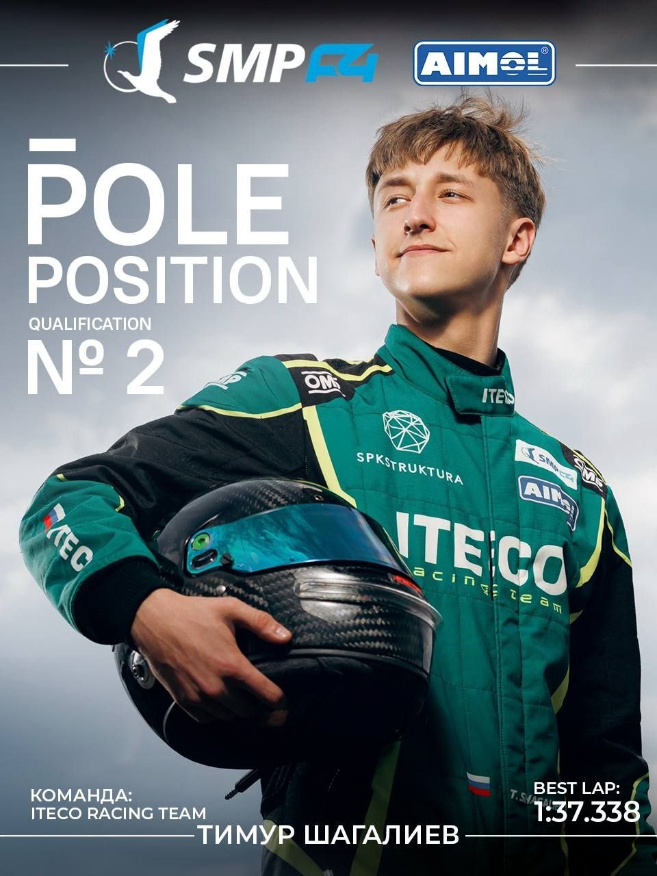 Стартовая решетка SMP F4 на Moscow Raceway в 11:45
