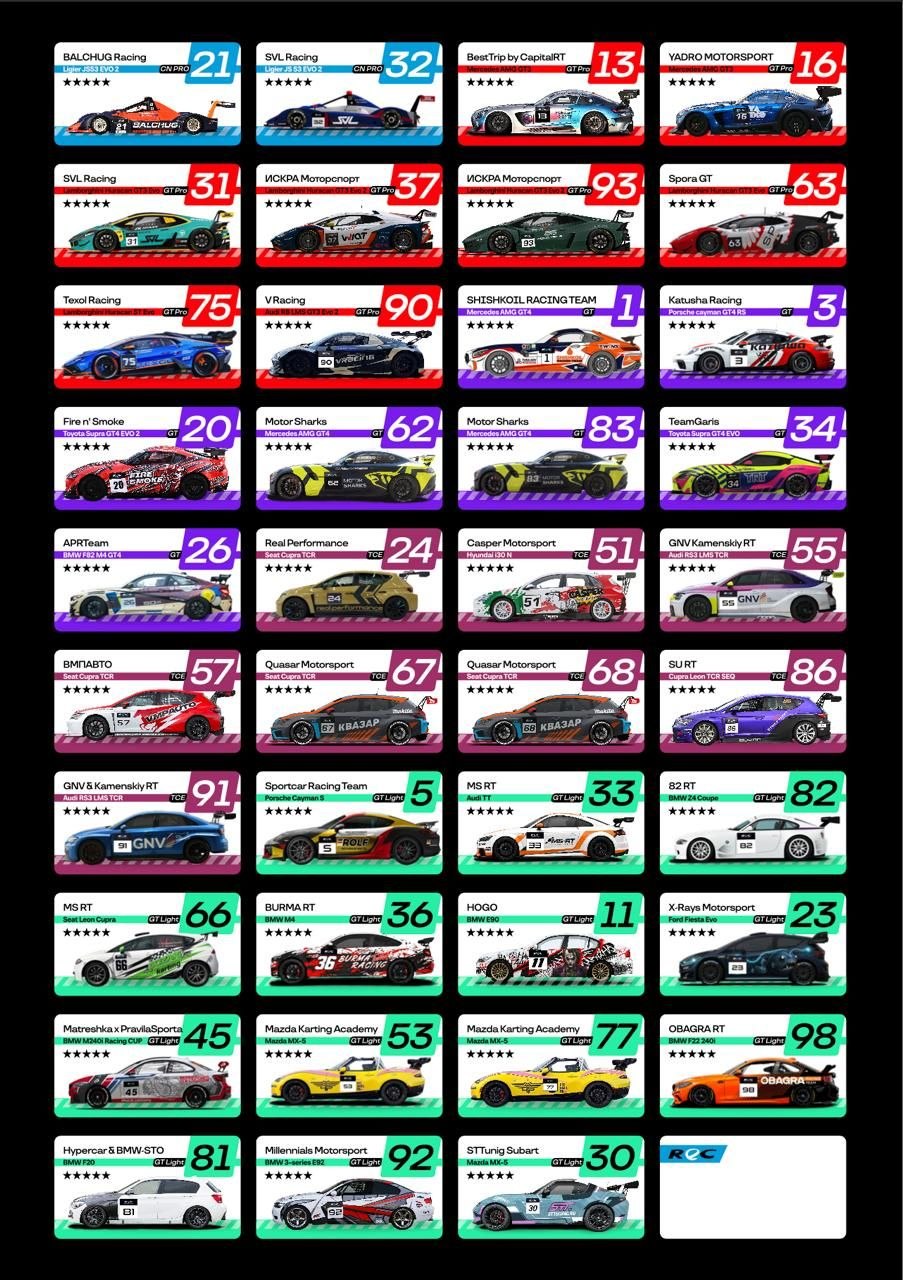 На Moscow Raceway откроется питлейн для зрителей