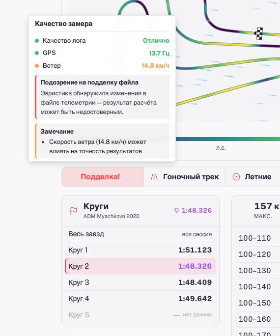 GPSDyno: новый инструмент анализа телеметрии заездов