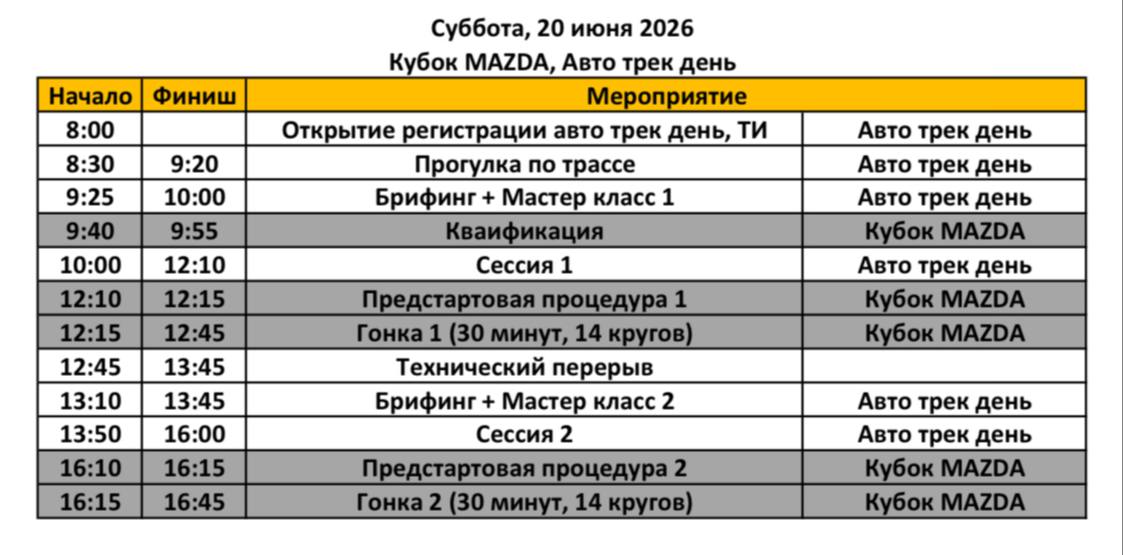 Авто трек день на Казань Ринг 20 июня