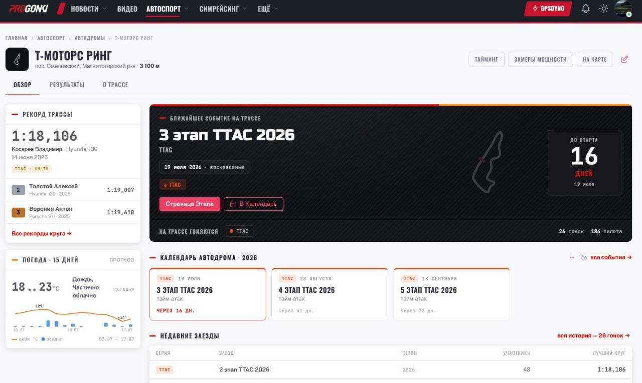 TTAC добавил архив результатов с 2017 года на progonki.ru