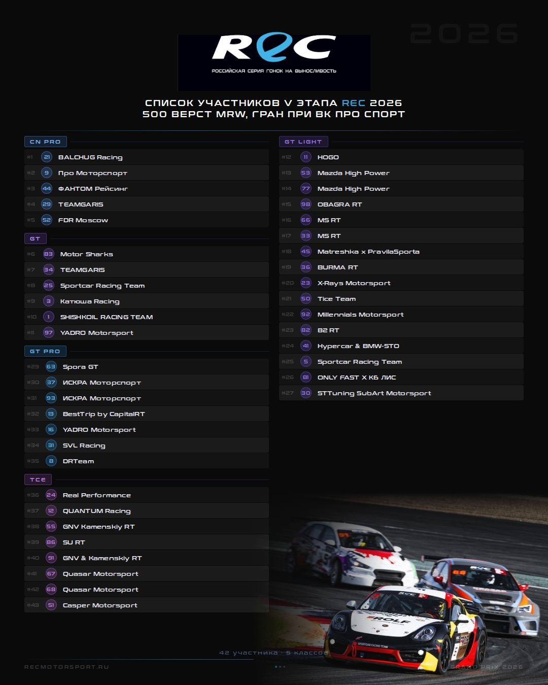 Финал REC 2026 пройдёт 3 октября на Moscow Raceway