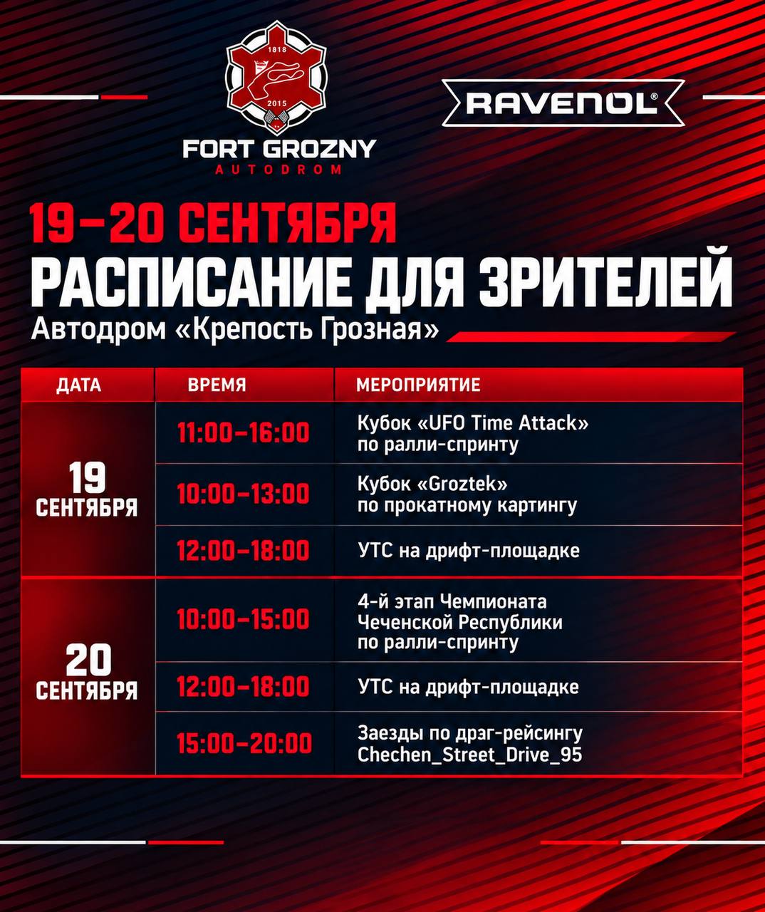 На автодроме «Крепость Грозная» пройдёт мультидисциплинарный фестиваль