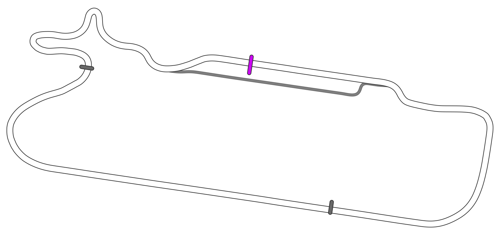 Схема трассы Togliatti Ring