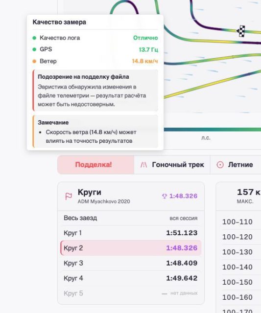 GPSDyno: анализ телеметрии с расчётом мощности и картой трека