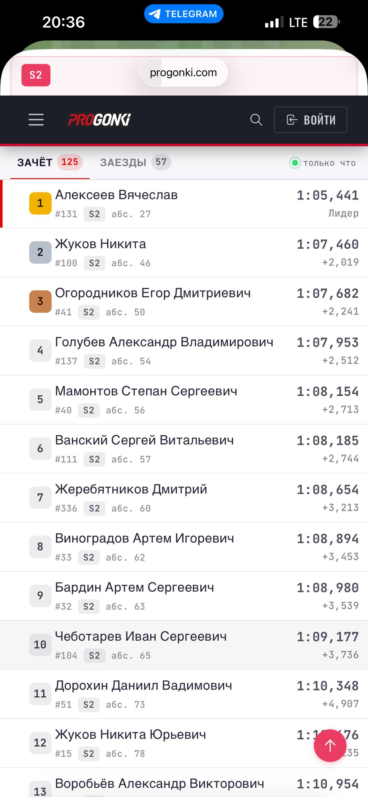 Егор Огородников занял третье место и вышел в финал