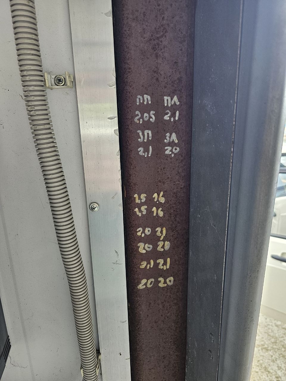 Шпаргалка по давлению в шинах в боксе